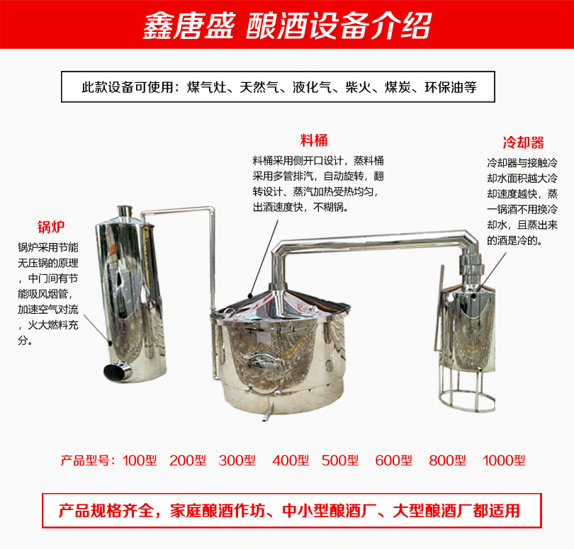 家庭釀酒設(shè)備,小型釀酒設(shè)備,白酒設(shè)備,釀酒設(shè)備